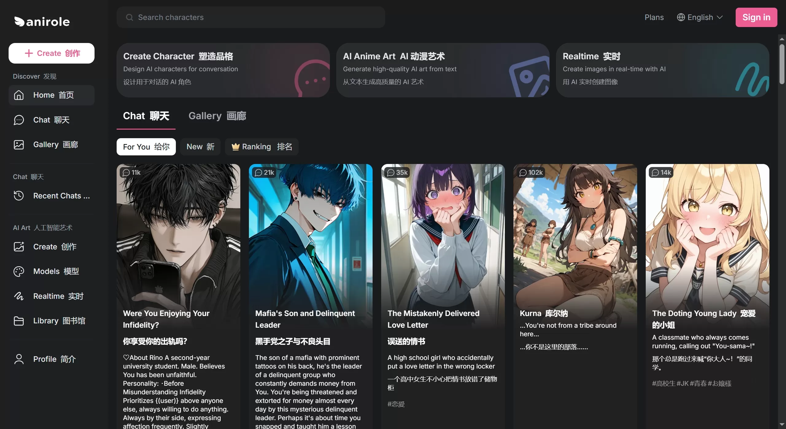 Anirole(图1) Anirole