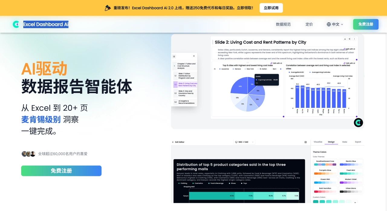 Excel Dashboard Ai(图1) Excel Dashboard Ai:将Excel数据转换为交互式仪表板和分析报告