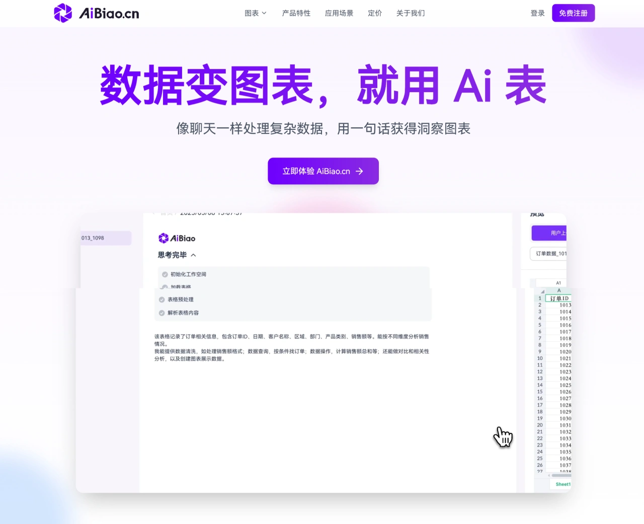 Ai表:一个将数据快速转化为图表的工具 Ai表:一个将数据快速转化为图表的工具