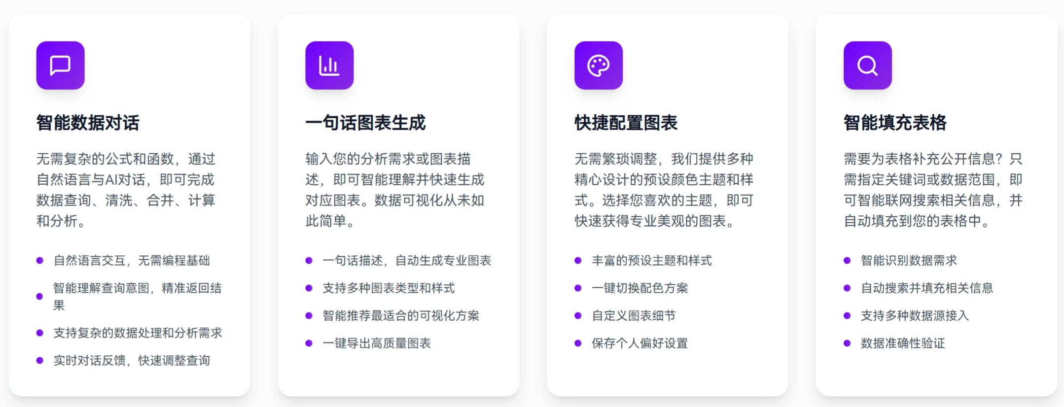 Ai表如何使用 Ai表如何使用