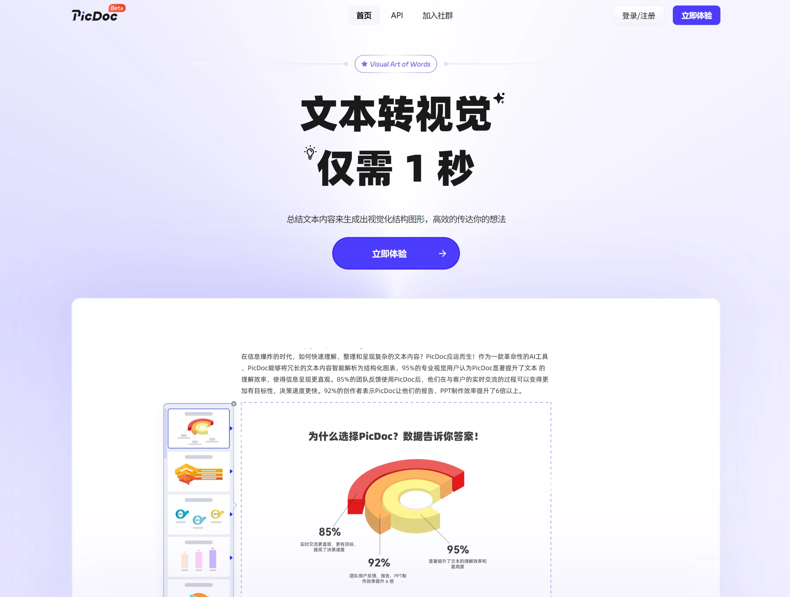 PicDoc:文本转视觉图形的工具 PicDoc:文本转视觉图形的工具.webp