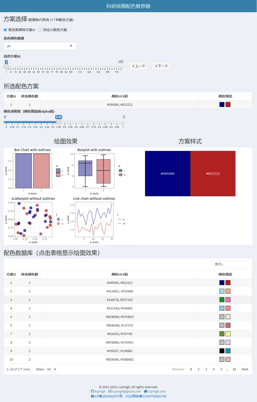 Colors:一个开源的学术期刊配色推荐器 Colors:一个开源的学术期刊配色推荐器.webp