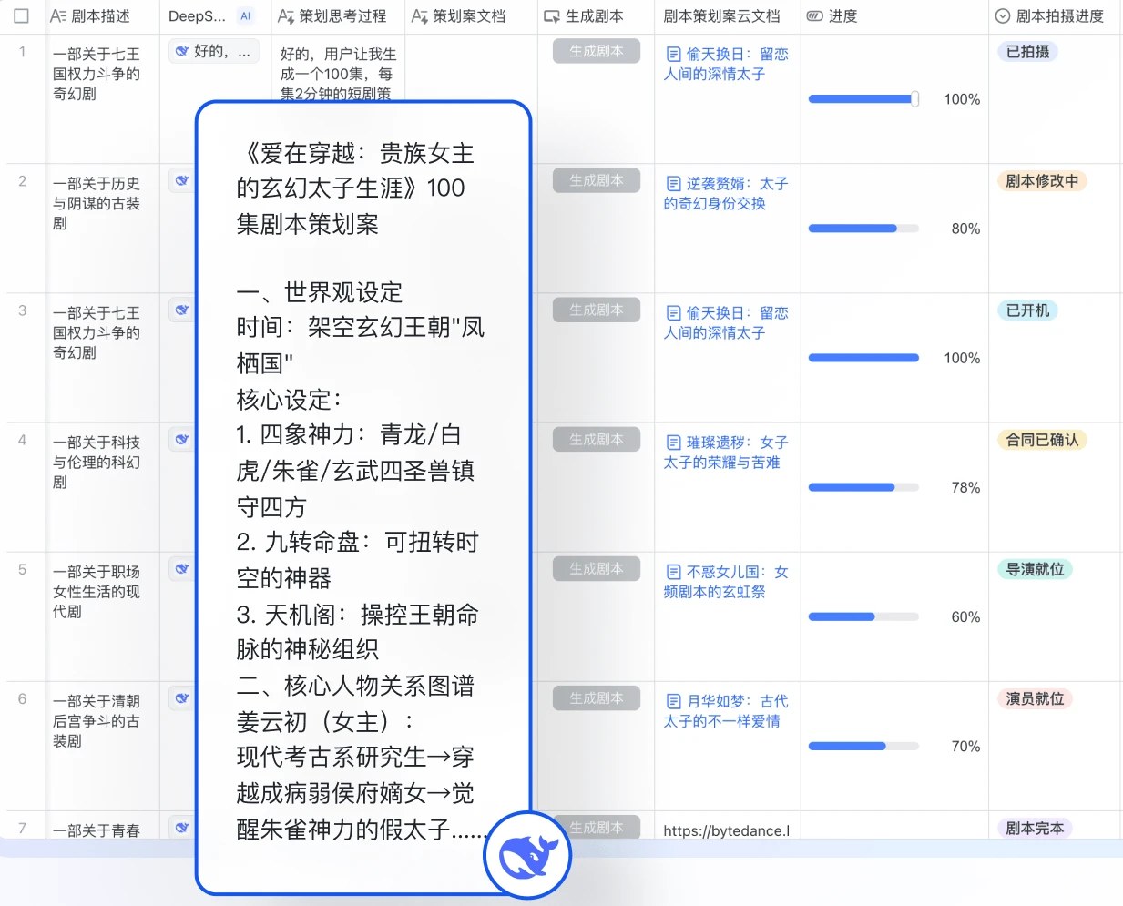 飞书多维表格功能 飞书多维表格功能.webp
