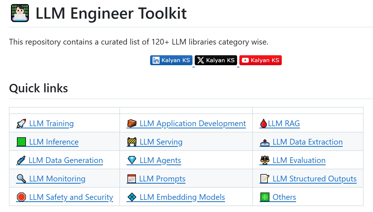 LLM Engineer Toolkit(图2) LLM Engineer Toolkit工具分类.webp