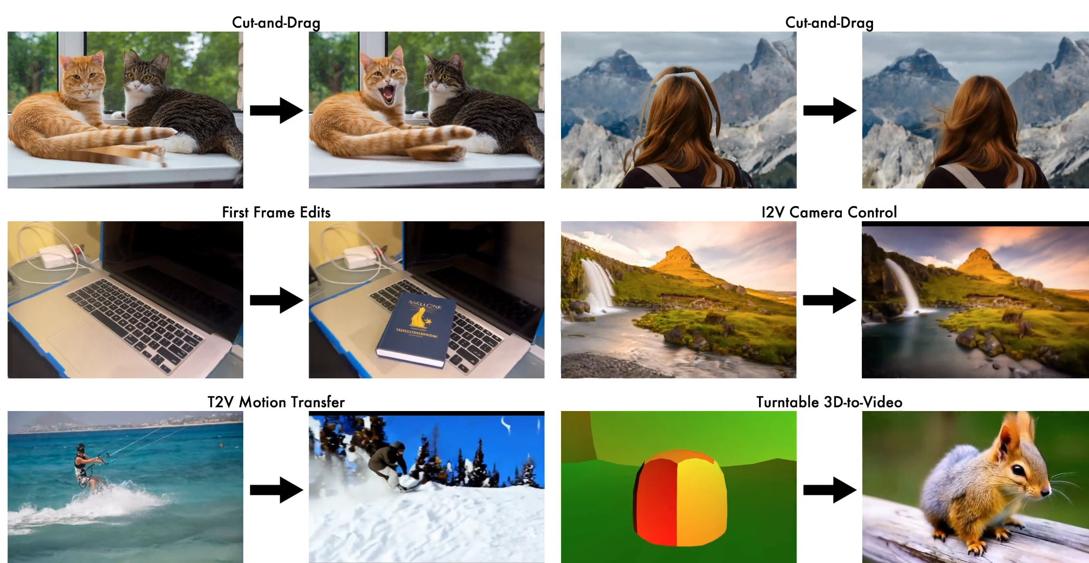 Go-with-the-Flow(图1) Go-with-the-Flow.webp