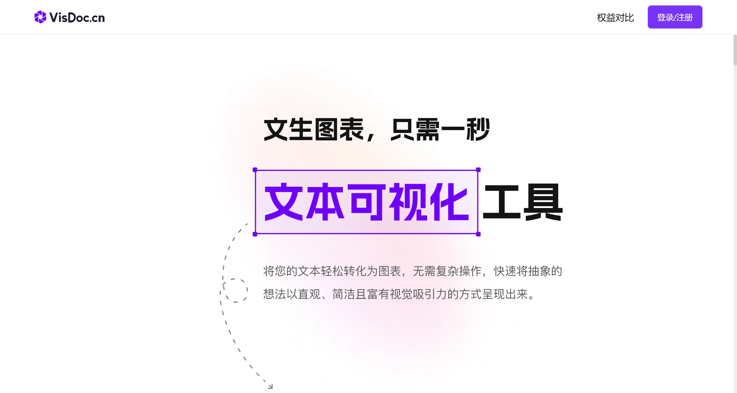 VisDoc文生图表的特点 VisDoc文生图表的特点.webp