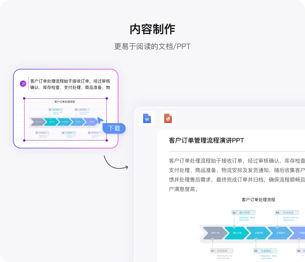 VisDoc图表应用 VisDoc图表应用.webp