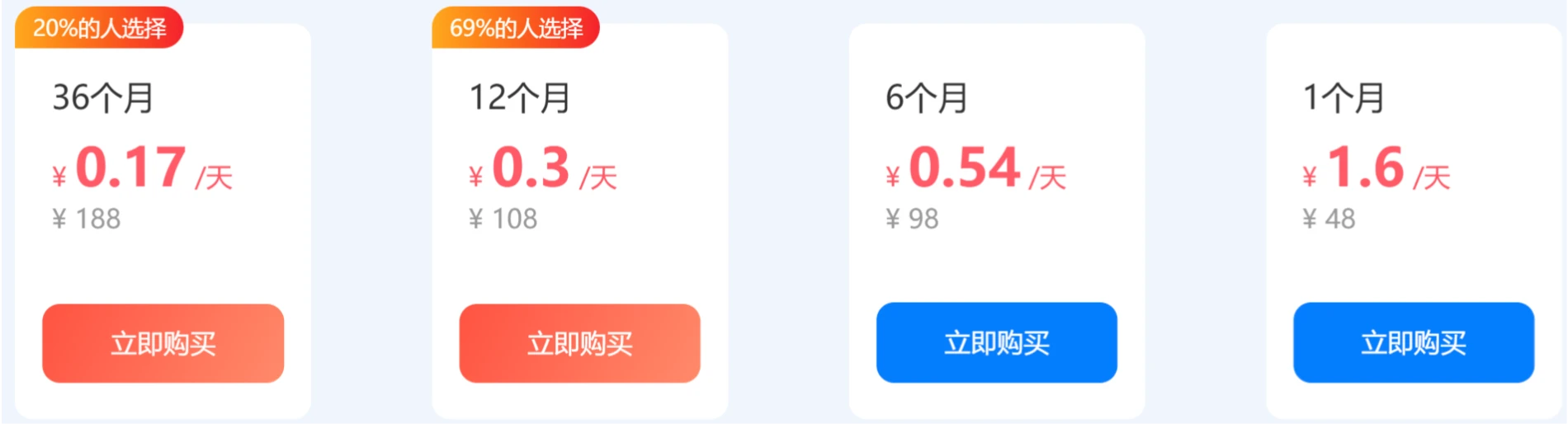 水印云会员价格: 水印云会员价格.webp