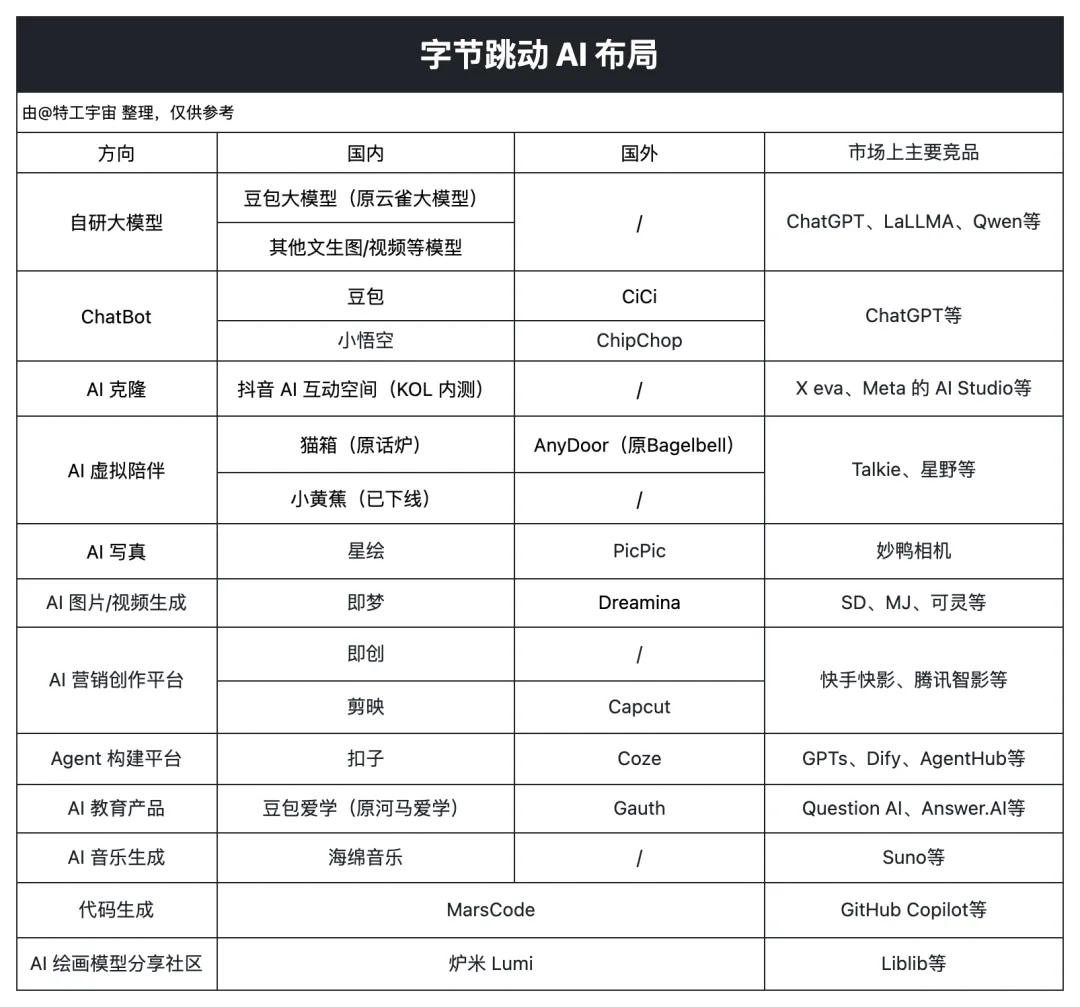 炉米Lumi 炉米Lumi.png