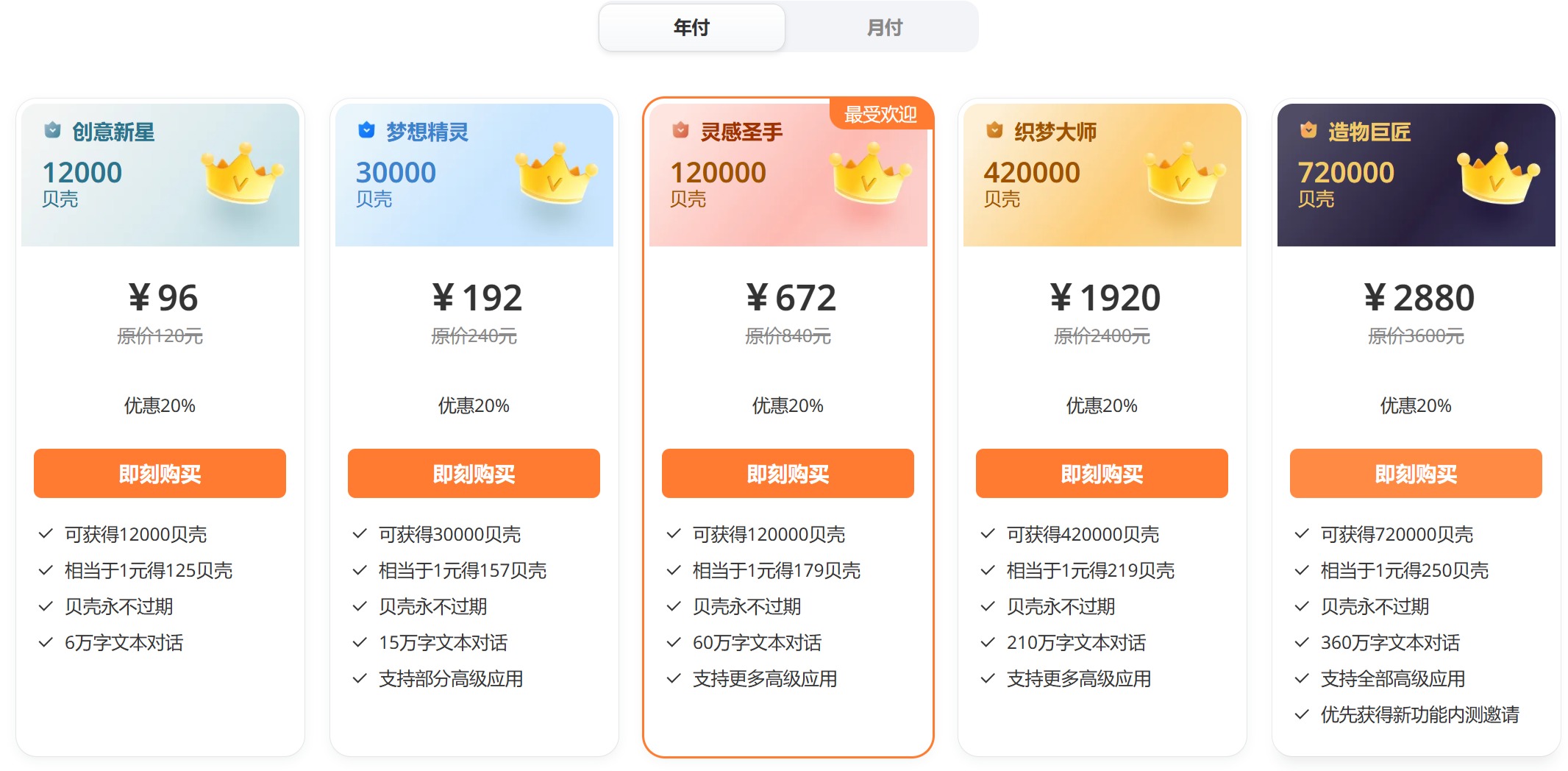 阿贝智能(图2) 阿贝智能价格: