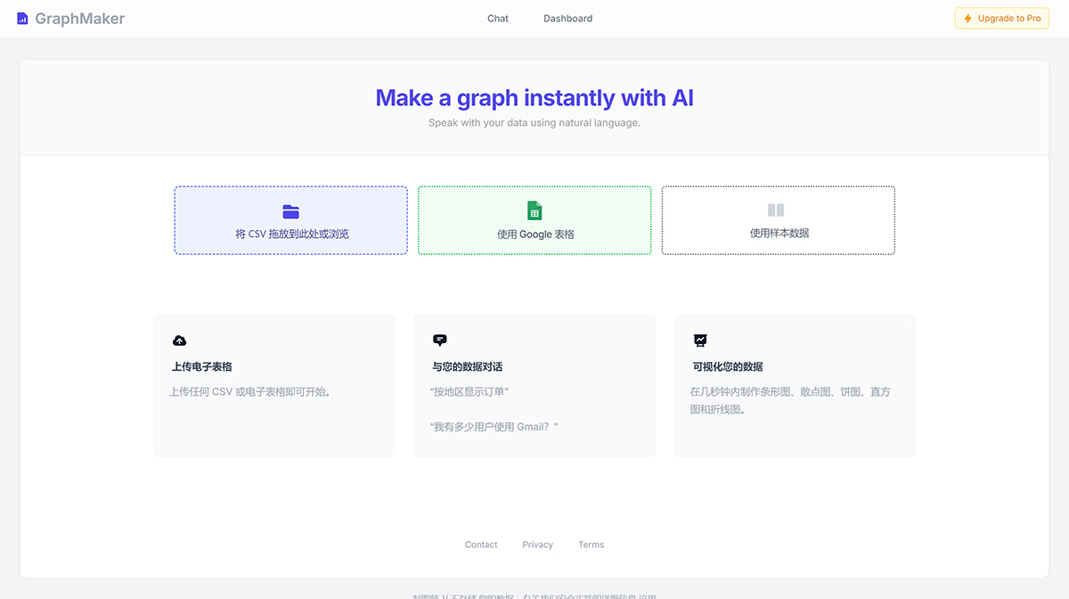 GraphMaker.ai(图1) 图表制作者--使用-AI-在几秒钟内制作任何图表-----Graph-Maker---Make-any-chart-in-seconds_---www.graphmaker.ai.jpg