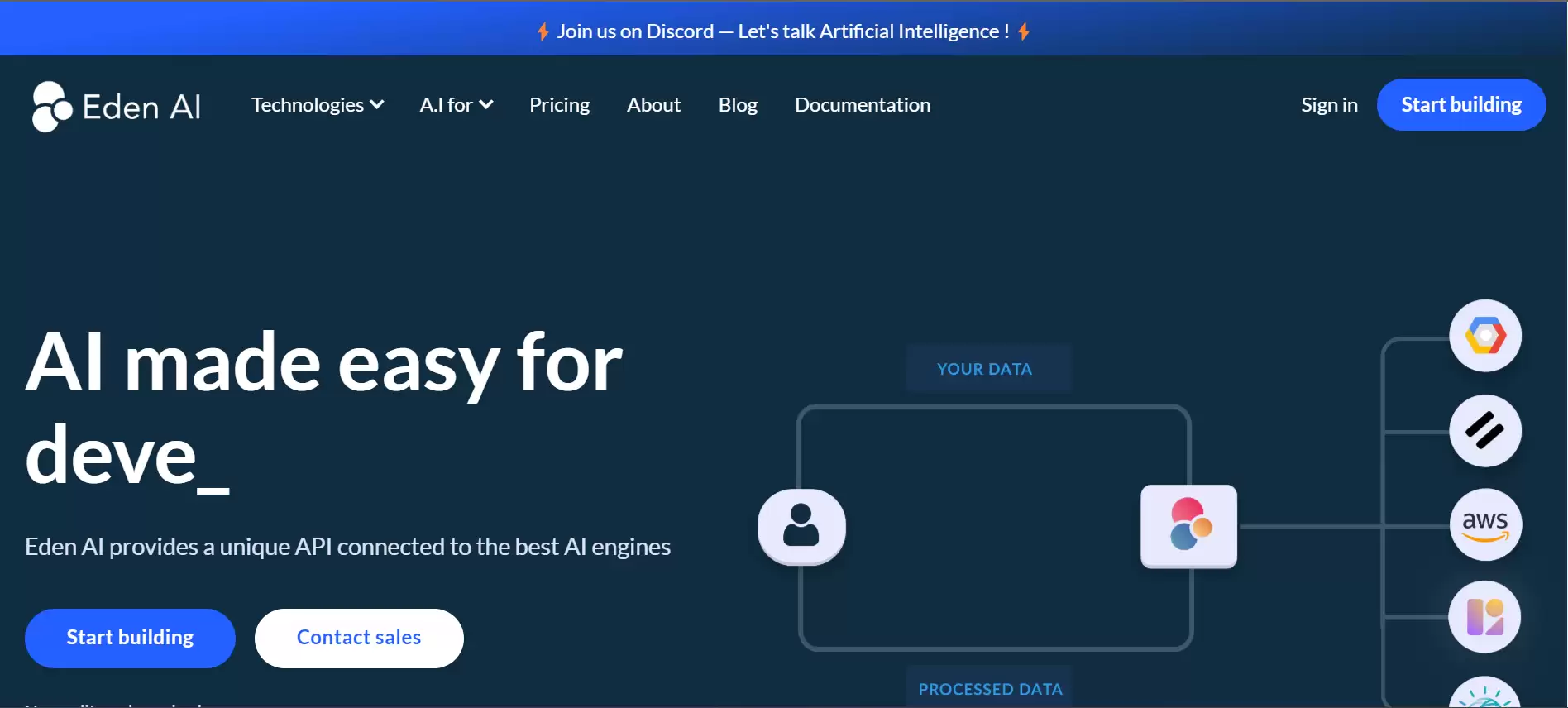 Eden AI(图1) eden-ai-1682511754.webp
