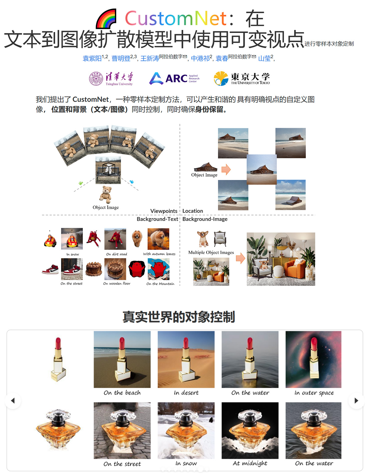 CustomNet(图1) jiangyzy.github.jpg